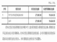 常州常裕商务信息咨询有限公司