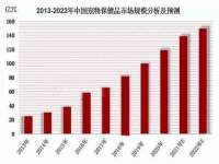 常州常裕商务信息咨询有限公司