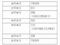 常州常裕商务信息咨询有限公司